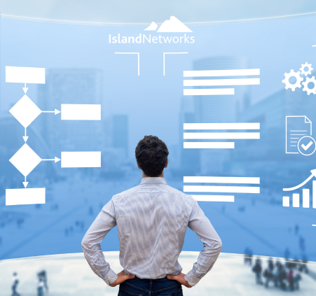 Enterprise Path to AI execution and business outcomes